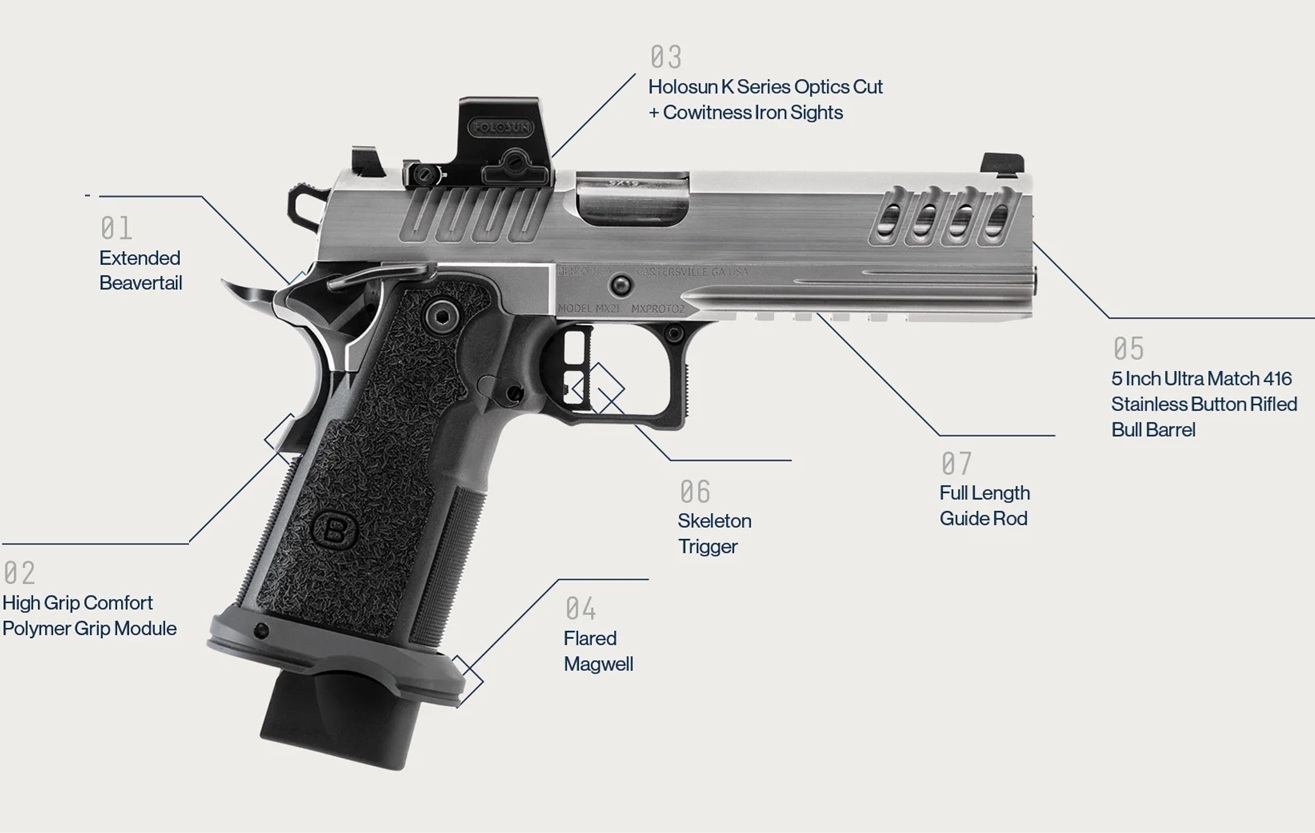 Bersa M2XI: argentin-amerikai 2011