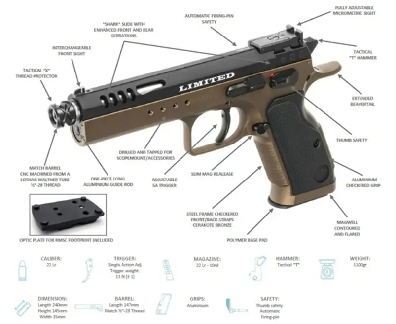 Tanfoglio Force 22 L Limited 5.7 sportpisztoly
